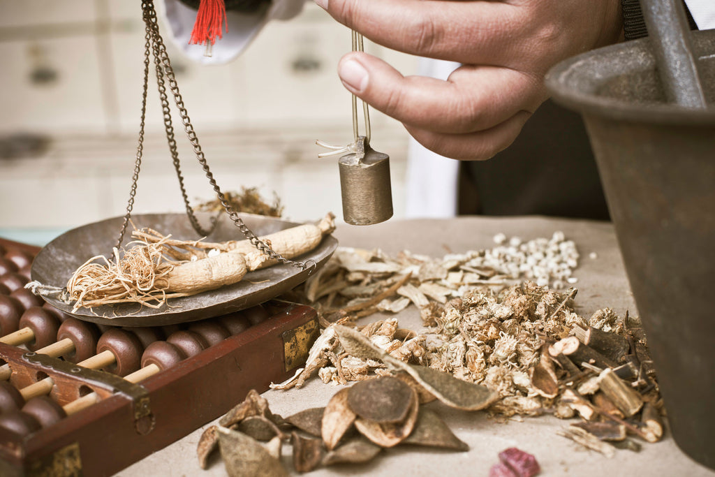 What is Traditional Chinese Medicine & Acupuncture?